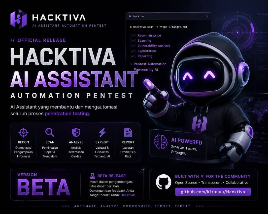 Hacktiva project preview